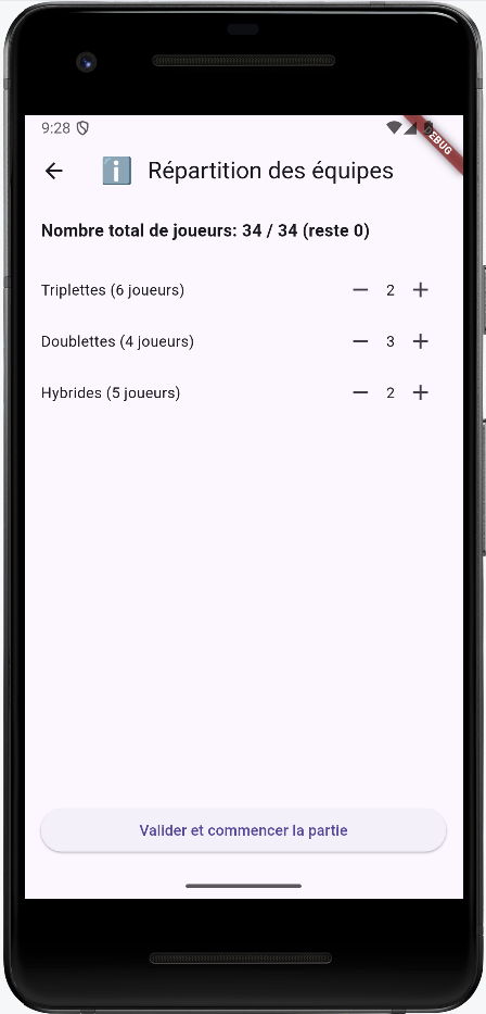 Répartition des équipes